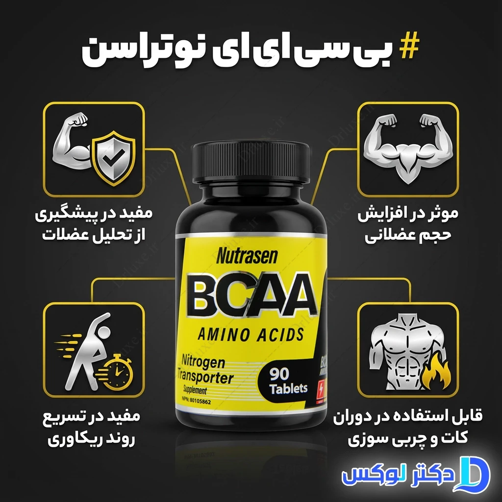 بی سی ای ای نوتراسن، قرص بی سی ای ای نوتراسن